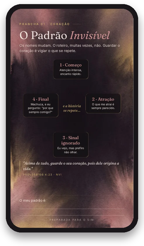 Prancha O Padrão Invisível